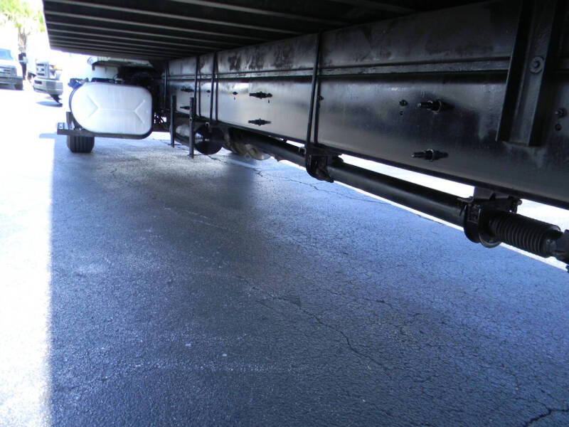 2019 International DuraStar 4300