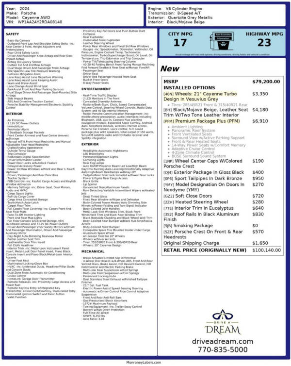 2024 Porsche Cayenne