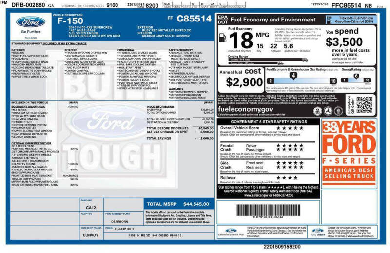 2015 Ford F-150