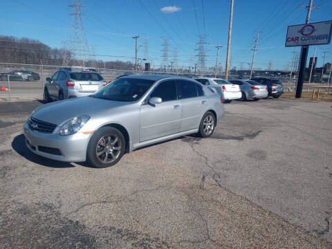 2006 Infiniti G35