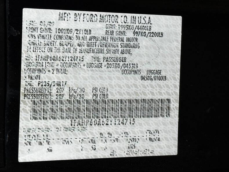 2002 Ford Thunderbird Deluxe