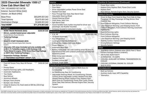 2025 Chevrolet Silverado 1500