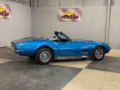 1969 Chevrolet Corvette