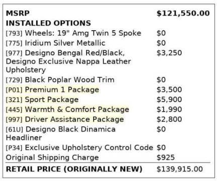 2016 Mercedes-Benz S-Class S 550 4MATIC