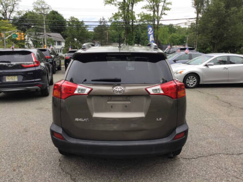 2015 Toyota RAV4 LE