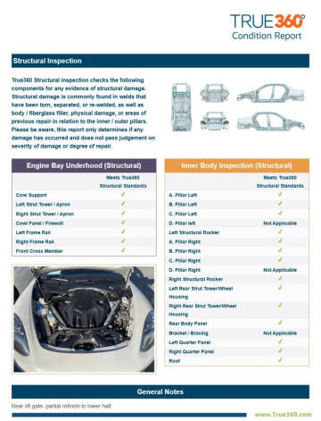 2022 Porsche Panamera 4S E-Hybrid