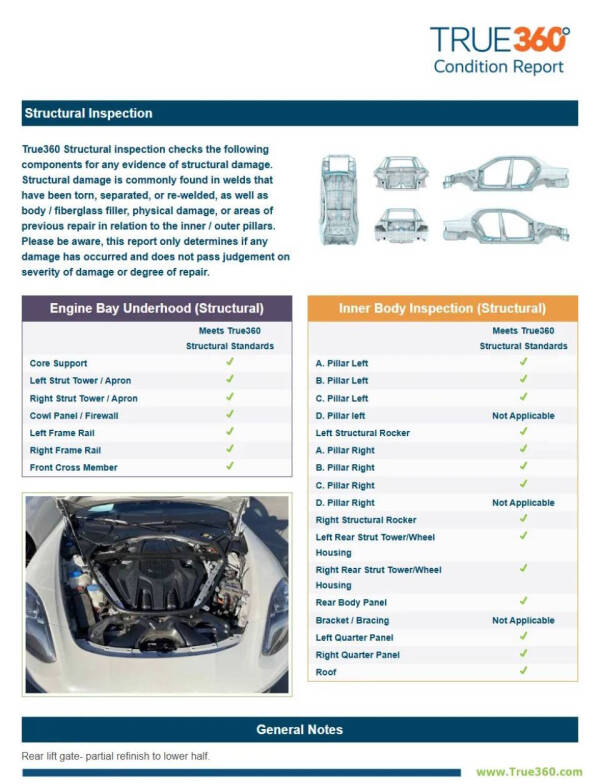 2022 Porsche Panamera 4S E-Hybrid