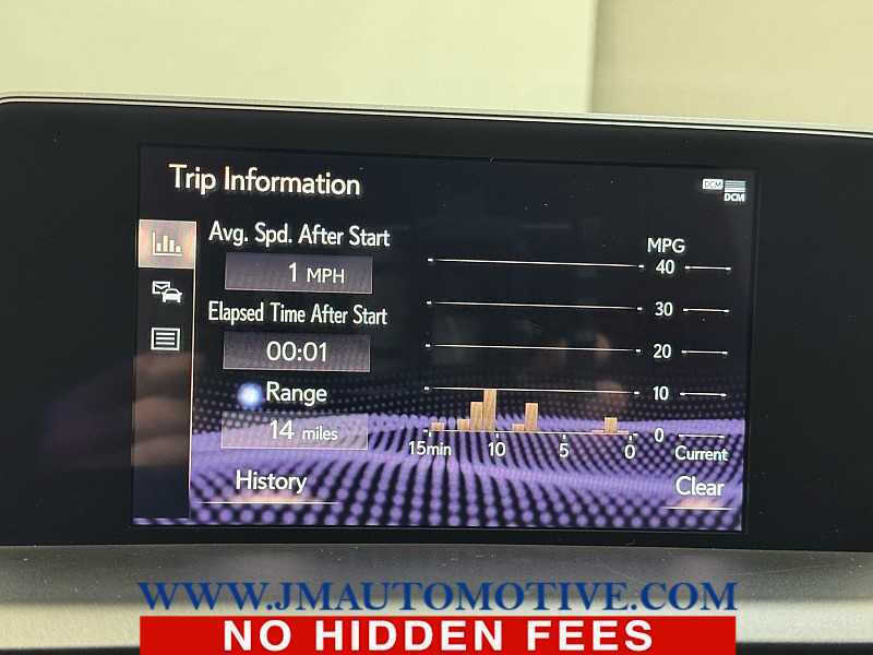 2021 Lexus NX 300 F SPORT