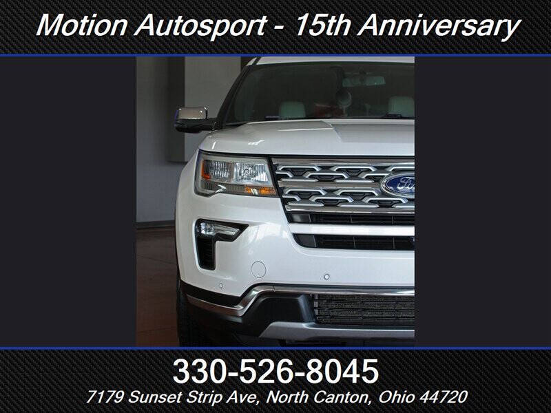 2018 Ford Explorer Limited