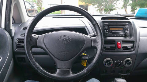 2004 Suzuki Aerio SX