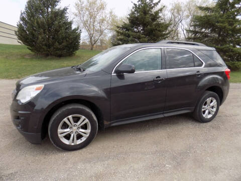2015 Chevrolet Equinox for sale at A-Auto Luxury Motorsports in Milwaukee WI