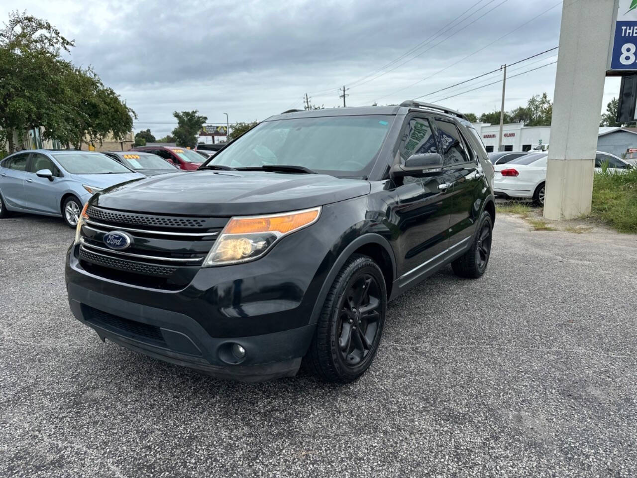 2013 Ford Explorer for sale at Fresh Drop Motors in Panama City, FL