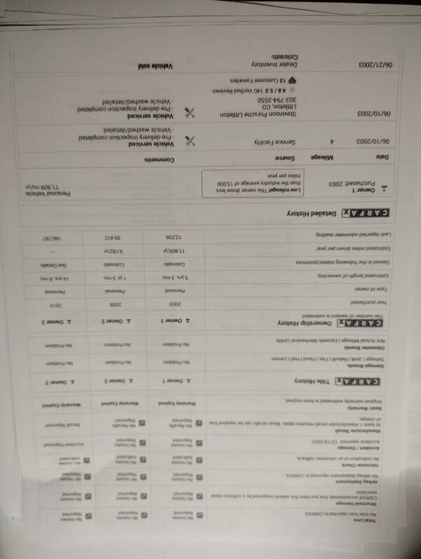 2004 Porsche Cayenne S