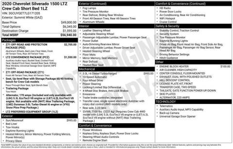 2020 Chevrolet Silverado 1500