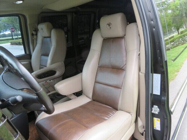 2015 Chevrolet Express 2500