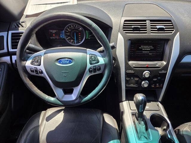 2015 Ford Explorer XLT