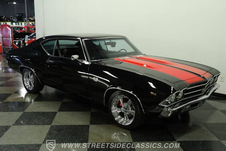 1969 Chevrolet Chevelle