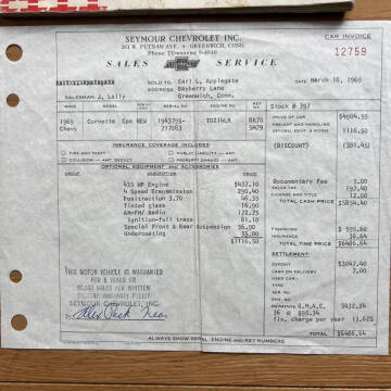 1969 Chevrolet Corvette