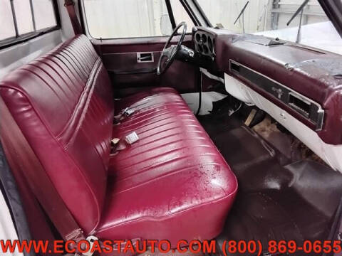 1984 Chevrolet C/K 10 Series