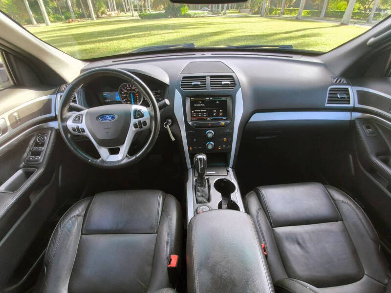 2015 Ford Explorer XLT