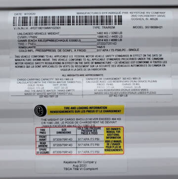 2021 Keystone RV Springdale Mini