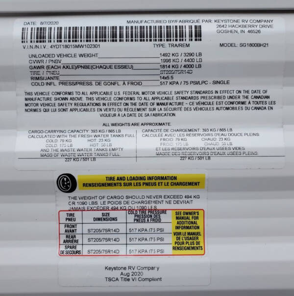 2021 Keystone RV Springdale Mini