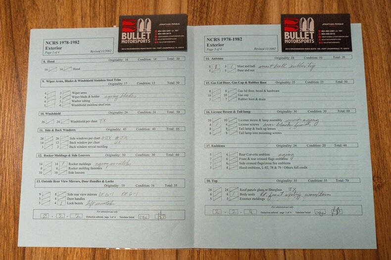 1981 Chevrolet Corvette