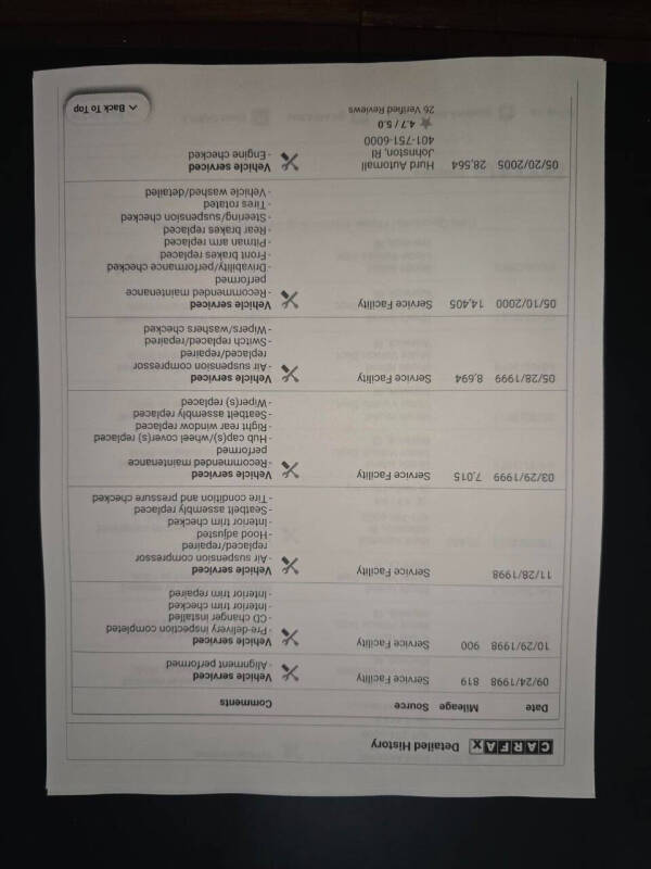 1998 AM General Hummer Wagon