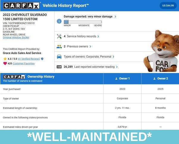 2022 Chevrolet Silverado 1500 Limited Custom