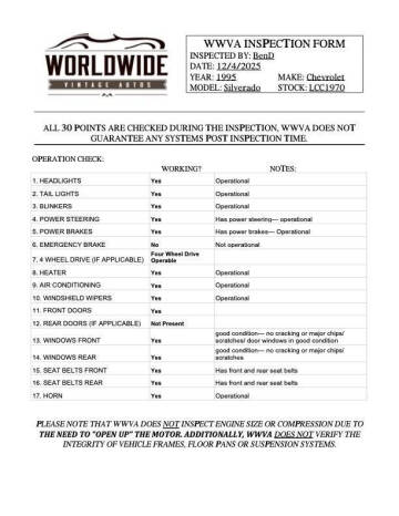 1995 Chevrolet C/K 2500 Series