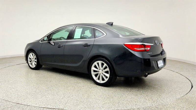 2015 Buick Verano Convenience Group