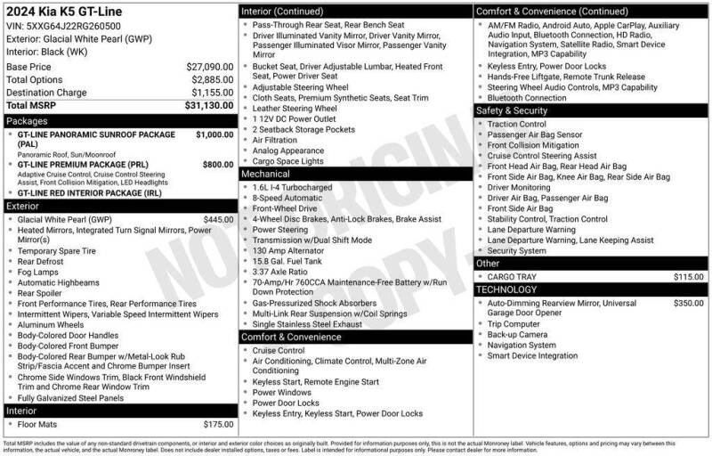 2024 Kia K5