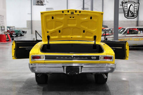 1966 Chevrolet Chevelle