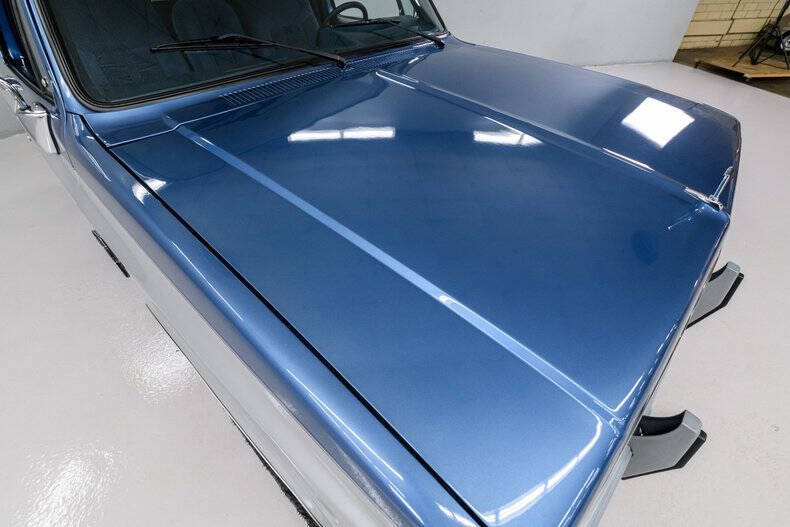 1981 Chevrolet C/K 10 Series