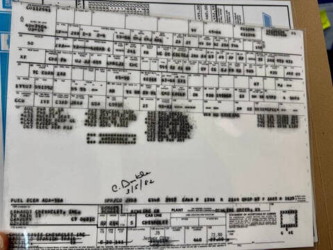 1982 Chevrolet Corvette Collector Edition