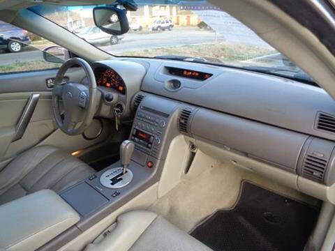 2003 Infiniti G35