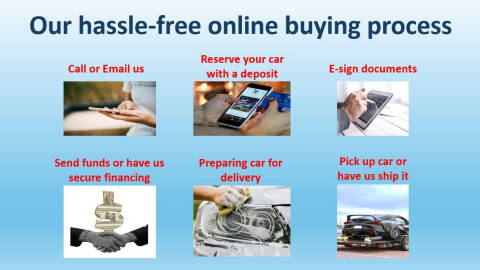 2017 Honda Accord EX-L V6