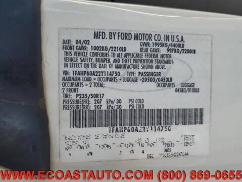 2002 Ford Thunderbird Deluxe