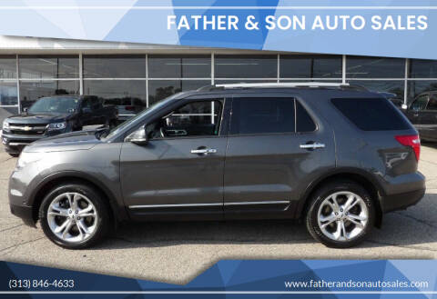 2015 Ford Explorer for sale at Father & Son Auto Sales in Dearborn MI