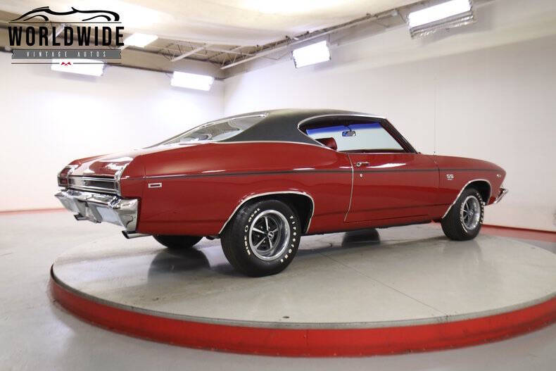 1969 Chevrolet Chevelle
