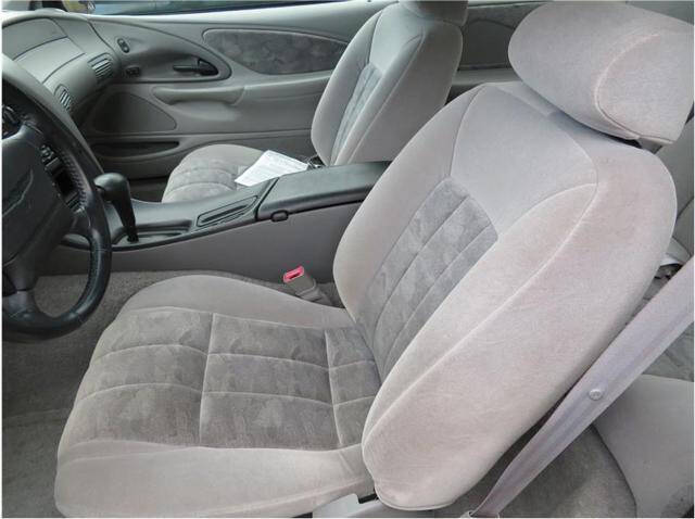 1996 Ford Thunderbird LX