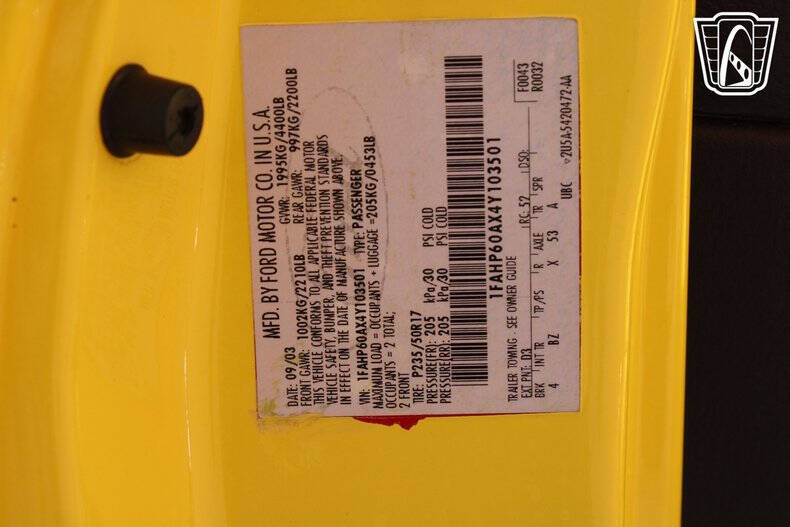 2004 Ford Thunderbird Deluxe