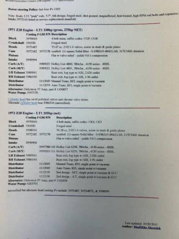 1971 Chevrolet Camaro