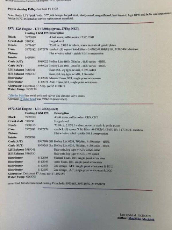 1971 Chevrolet Camaro