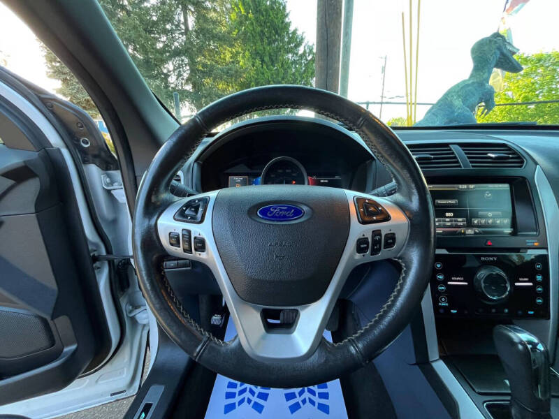 2015 Ford Explorer Sport