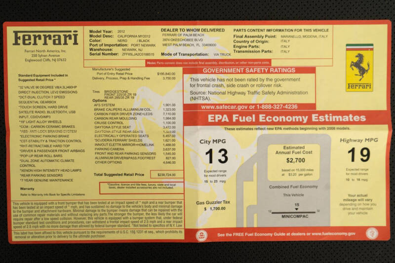 2012 Ferrari California