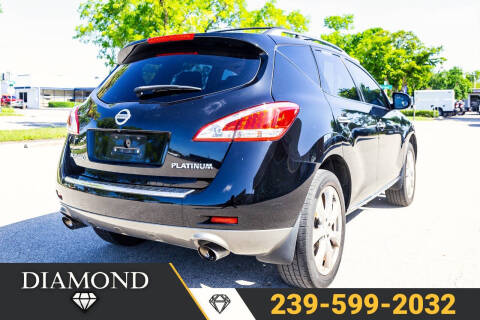 2012 Nissan Murano LE