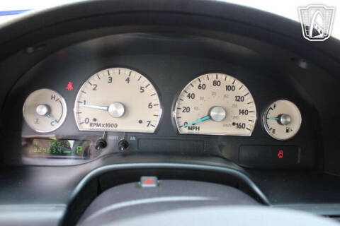 2004 Ford Thunderbird Deluxe