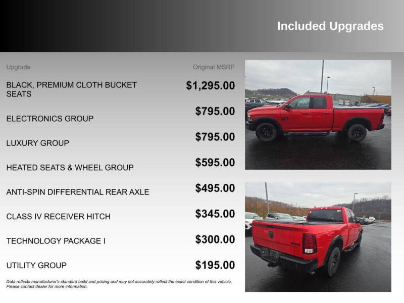 2021 RAM 1500 Classic Warlock