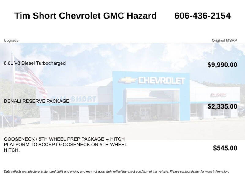 2025 GMC Sierra 2500HD